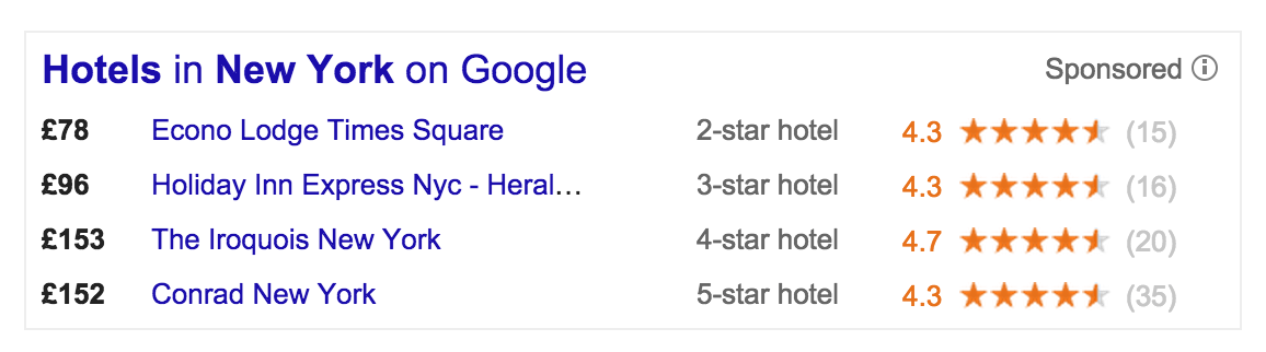 Google Hotel Finder 